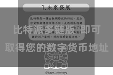 比特派多链版  即可取得您的数字货币地址